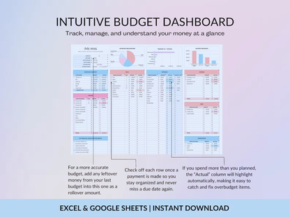 Everbudget Planner ™