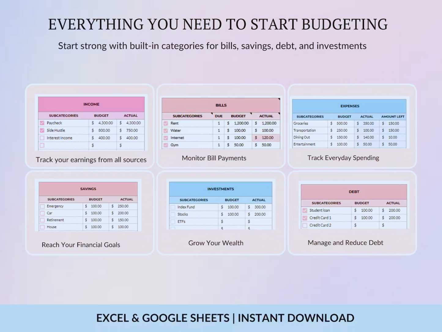Everbudget Planner ™