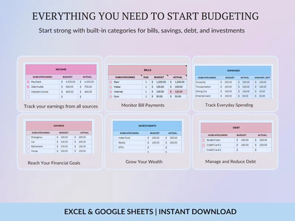 Everbudget Planner ™