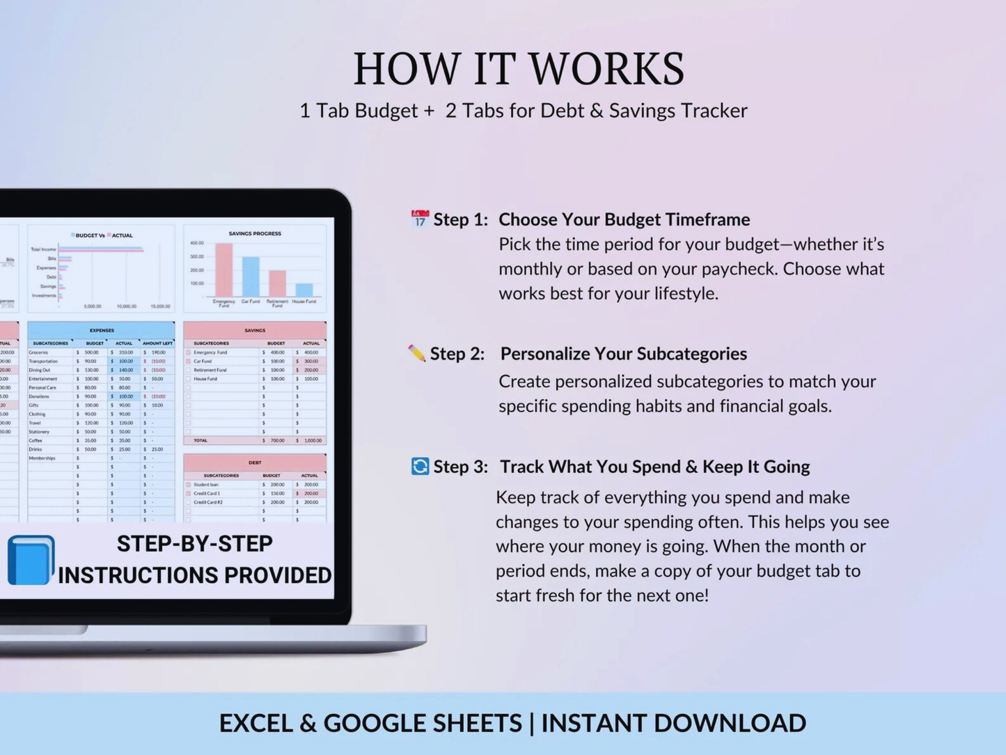 Everbudget Planner ™
